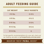 Primal Feline Venison Freeze-Dried Formula