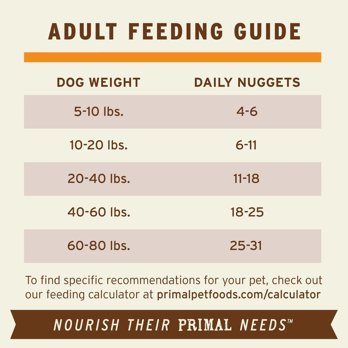 Primal Canine Beef Freeze-Dried Formula