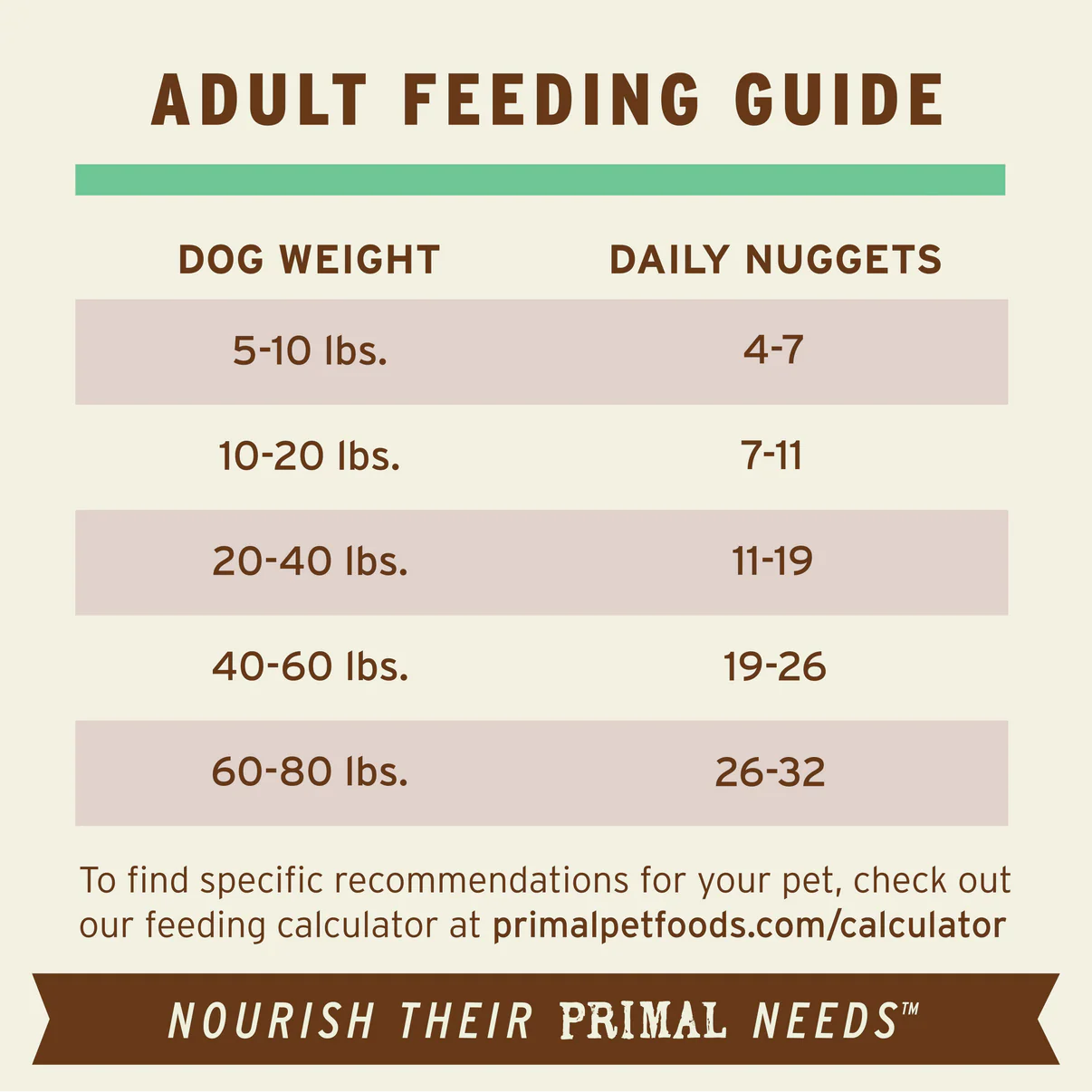 Primal Canine Chicken Freeze-Dried Formula
