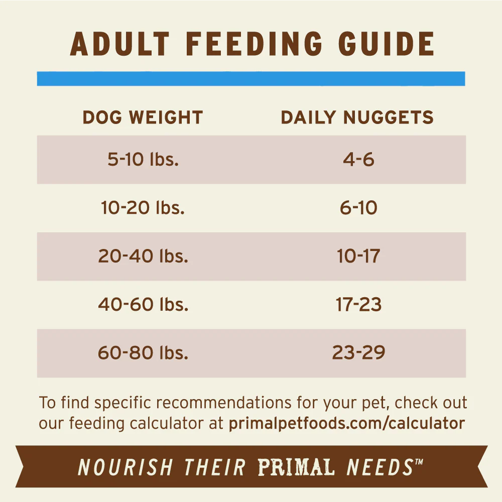 Primal Canine Duck Freeze-Dried Formula