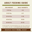 Primal Canine Lamb Freeze-Dried Formula