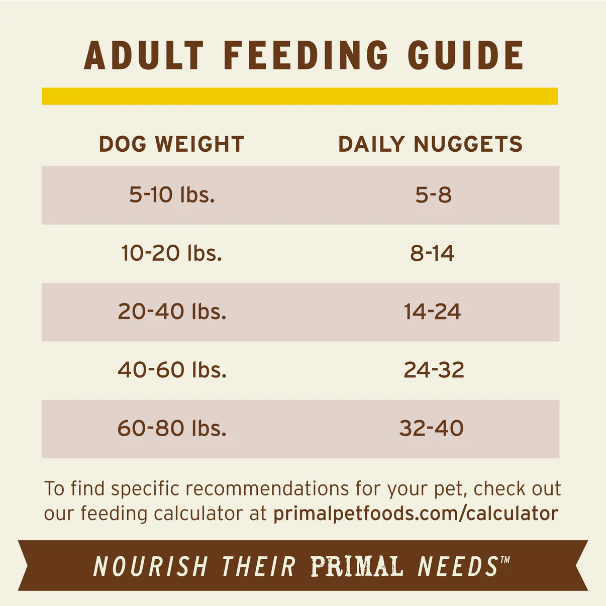Primal Canine Rabbit Freeze-Dried Formula