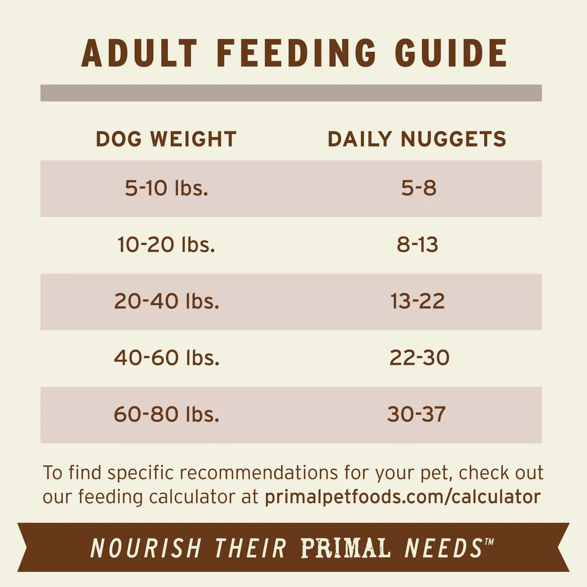 Primal Canine Venison Freeze-Dried Formula