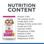 Hill's Science Plan Small & Mini Mature Adult 7 + Dog Food with Chicken