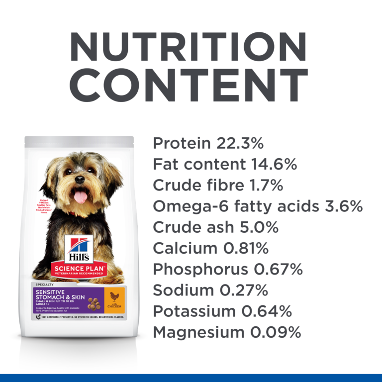 Hill's Science Plan Sensitive Stomach & Skin Small & Mini Adult Dog Food with Chicken