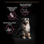 Purina Pro Plan Medium Puppy Sensitive Skin Salmon Dry Dog Food