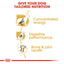 Royal Canin Breed Health Nutrition Great Dane Adult 12 KG