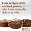 Taste Of Wild Ancient Mountain Canine Recipe - Lamb