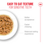 Royal Canin Feline Health Nutrition Ageing 11+ Gravy (Cat Wet Food - Pouches)