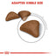 Royal Canin Feline Care Nutrition Hairball Care