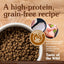 Taste Of Wild LowLand Creek Feline Recipe