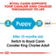Royal Canin Breed Health Nutrition Cavalier King Charles Puppy 1.5 KG