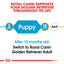 Royal Canin Breed Health Nutrition Golden Retriever Puppy 12 KG
