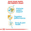 Royal Canin Breed Health Nutrition German Shepherd Puppy