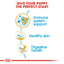 Royal Canin Breed Health Nutrition Pug Puppy 1.5 KG