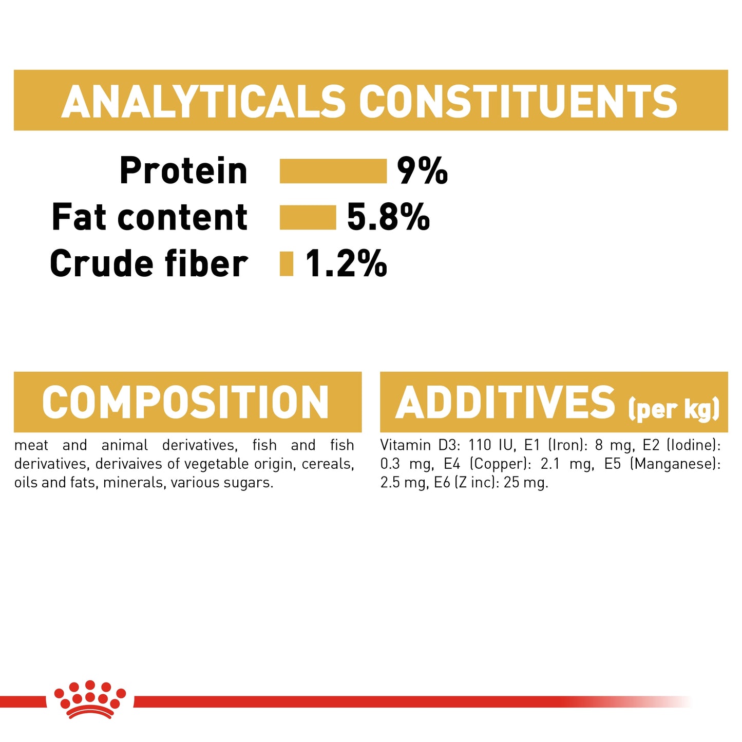 Royal Canin  Breed Health Nutrition Poodle Adult (WET FOOD - Pouches)