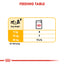 Royal Canin Canine Care Nutrition Dermacomfort (WET FOOD - Pouches) 12 x 85g