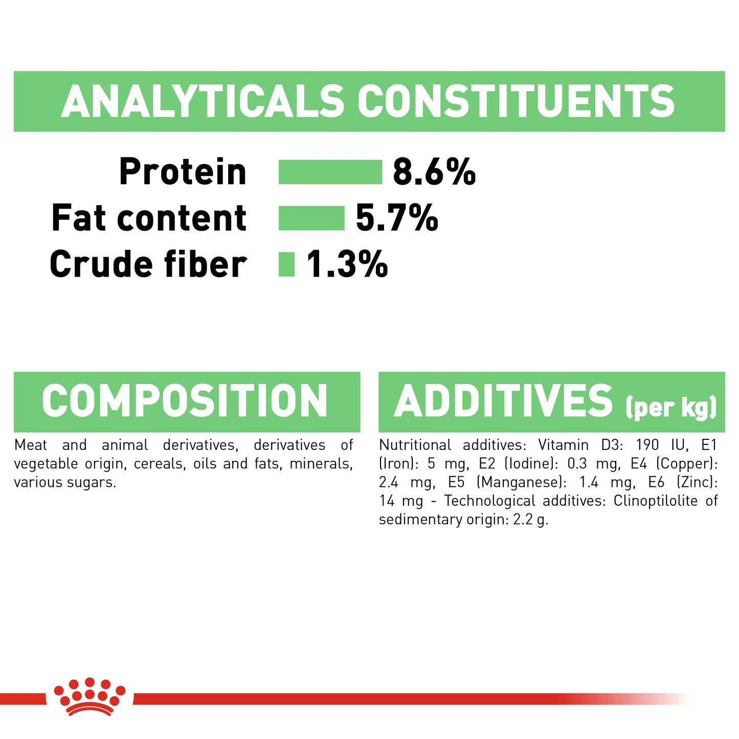 Royal Canin Canine Care Nutrition Digestive Care (WET FOOD - Pouches)