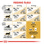 Royal Canin Feline Breed Nutrition British Shorthair Adult