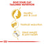 Royal Canin  Feline Breed Nutrition Norwegian Forest Cat Adult 2 KG