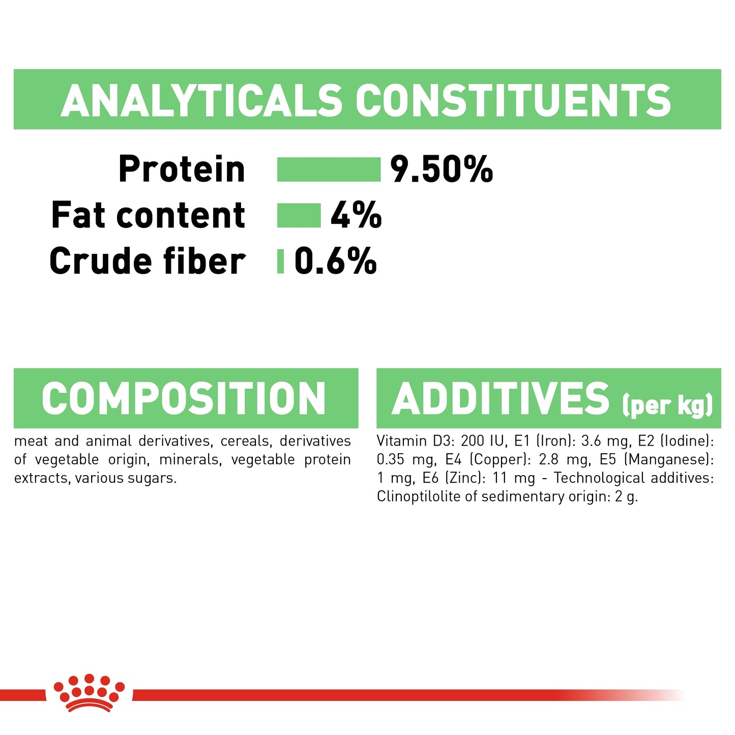 Royal Canin  Feline Care Nutrition Digest Sensitive Gravy (WET FOOD - Pouches)