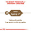Royal Canin  Feline Health Nutrition Ageing 12 Years 2 KG