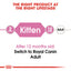 Royal Canin Feline Health Nutrition Kitten