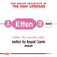 Royal Canin Feline Health Nutrition Kitten Jelly (WET FOOD - Pouches) 12x85G