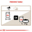 Royal Canin  Feline Health Nutrition Ageing  Jelly (WET FOOD - Pouches)