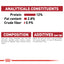 Royal Canin Feline Health Nutrition Instinctive Adult Cats Gravy (WET FOOD - Pouches)