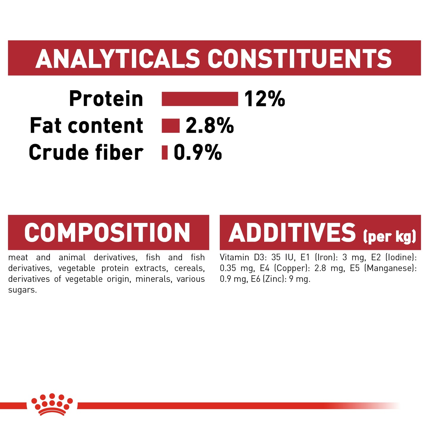 Royal Canin Feline Health Nutrition Instinctive Adult Cats Gravy (WET FOOD - Pouches)