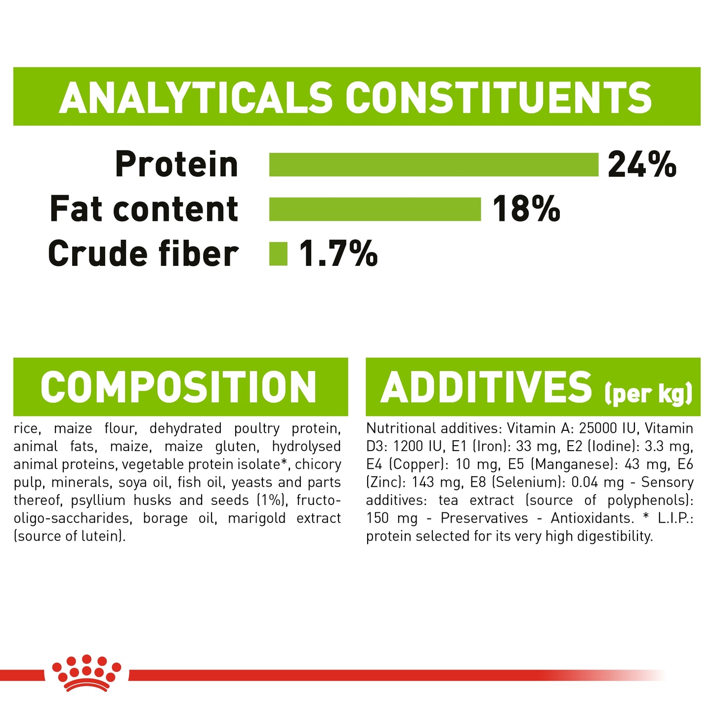 Royal Canin Size Health Nutrition XS Adult 8+ 1.5 KG