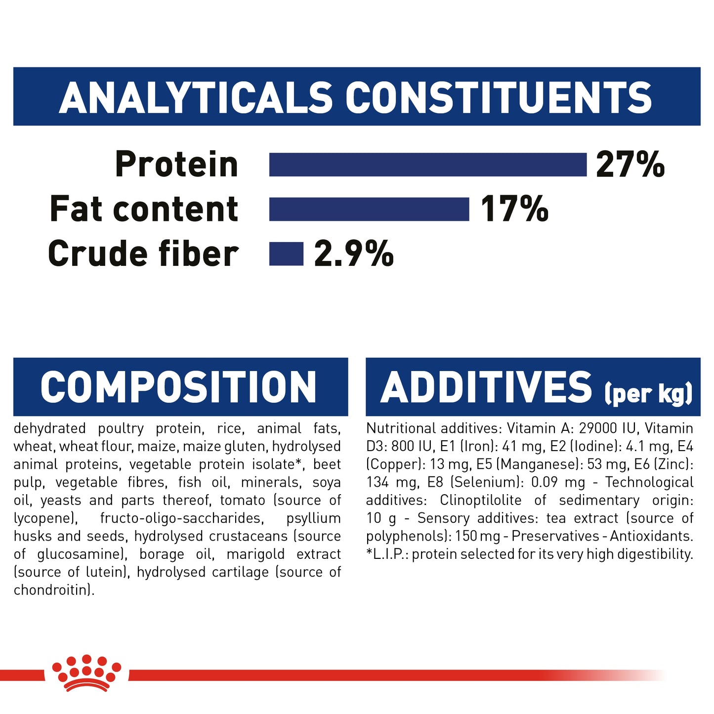 Royal Canin Size Health Nutrition Maxi Ageing 8 15 KG