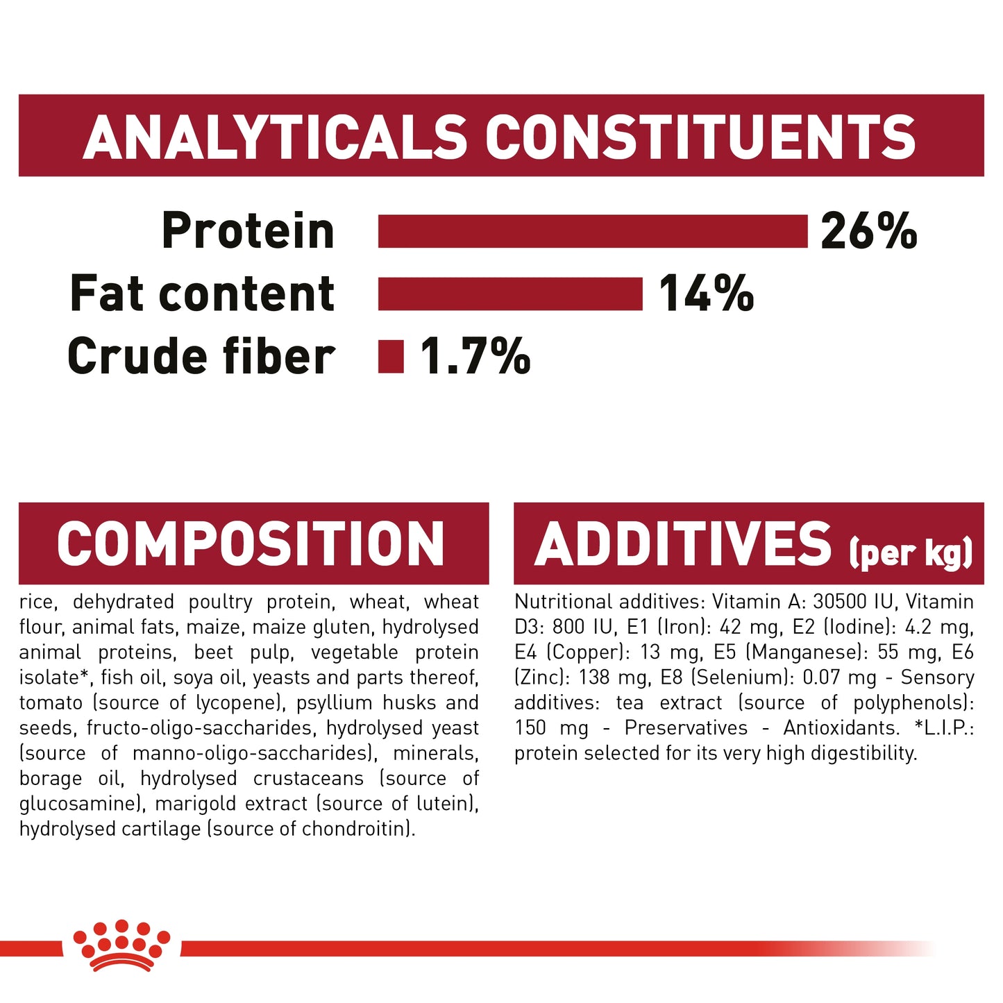 Royal Canin Size Health Nutrition Medium Ageing 10 - 3kg