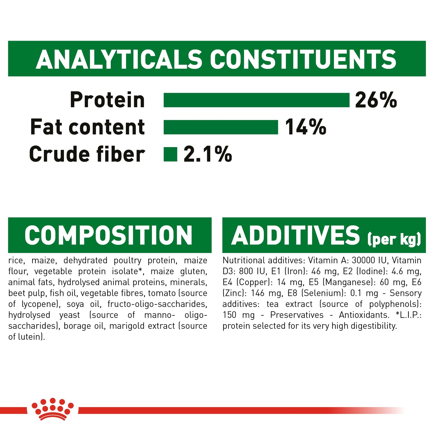 Royal Canin Size Health Nutrition Mini Ageing 12 1.5 KG