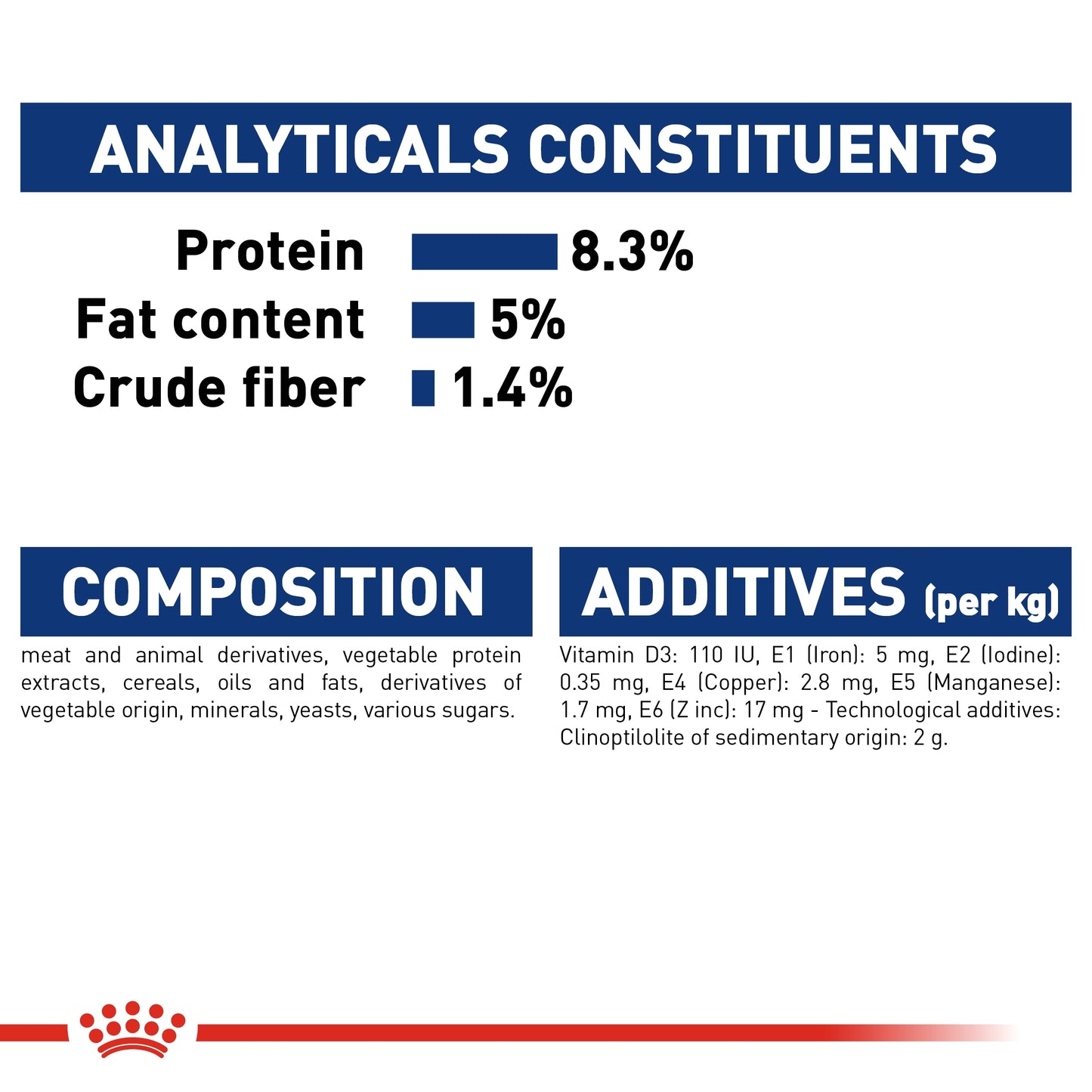 Royal Canin Size Health Nutrition Maxi Puppy (WET FOOD - Pouches)