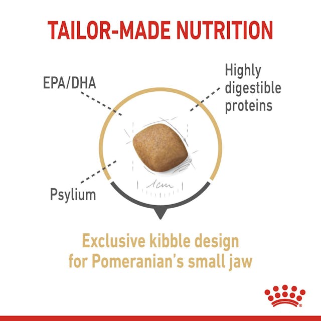 Royal Canin Breed Health Nutrition Pomeranian Adult 1.5 KG