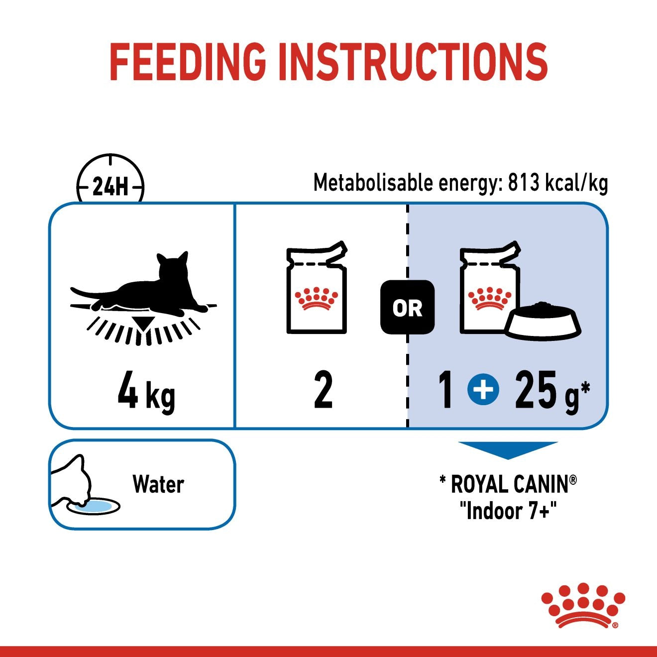 Royal Canin  Feline Health Nutrition Indoor 7 Jelly (WET FOOD - Pouches) 12 x 85g