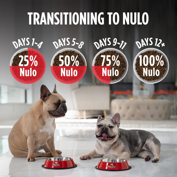 Nulo Frontrunner Small Breed Turkey, Whitefish & Quinoa 2.3 KG Bag