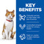 Hill's Science Plan Sterilised  Adult Cat Wet Food with Chicken Pouches - (12x85g)