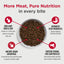 Nulo Frontrunner Adult Dog with Beef, Barley & Lamb